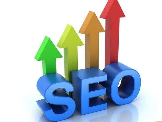 外貿網站推廣優化