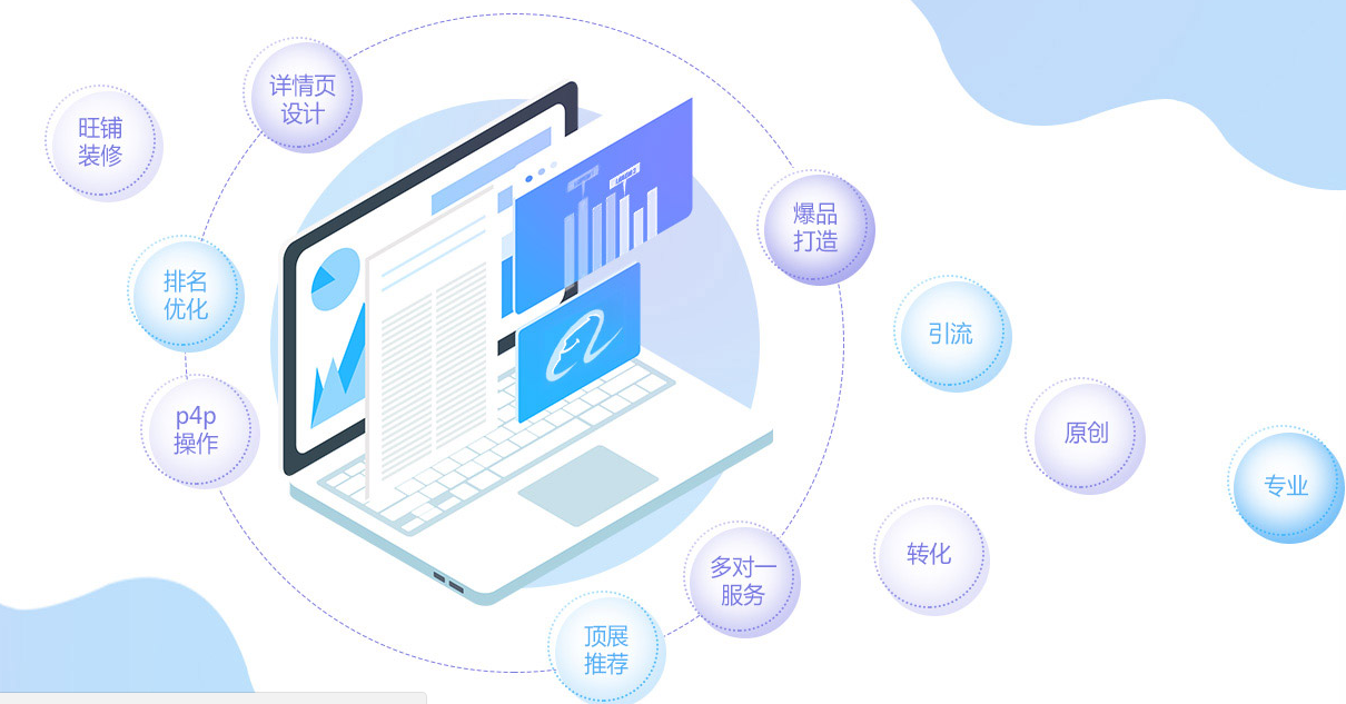 阿里巴巴國際站裝修 阿里巴巴國際站裝修