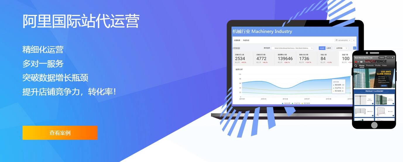 阿里巴巴國際站代運營 阿里巴巴國際站代運營