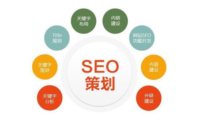 外貿推廣 外貿推廣