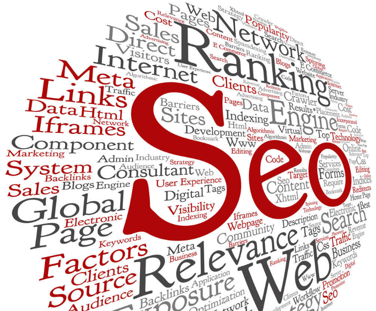 外貿海外推廣 外貿海外推廣