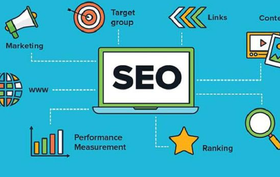 外貿網站推廣優化 外貿網站推廣優化